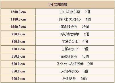 20170825釣りイベ18