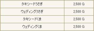 20170613ぬいぐるみ
