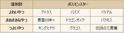 20161214ルーラポイント02