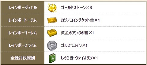 20171201レイド祭り01
