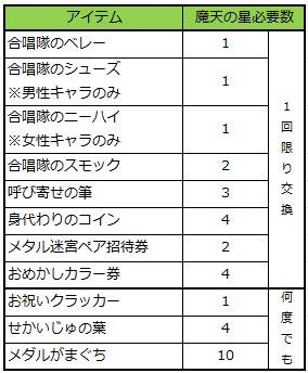 201612120クリスマス24