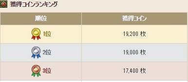 20171201レイド祭り23