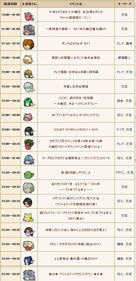 20171231プレイベ00