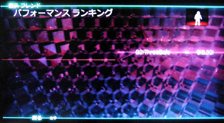 821位 821位