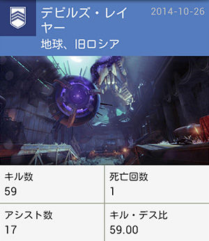 デビルズ・レイヤー1