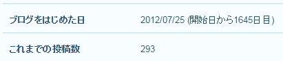 102