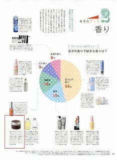 oz中身