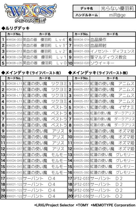 15461650015880