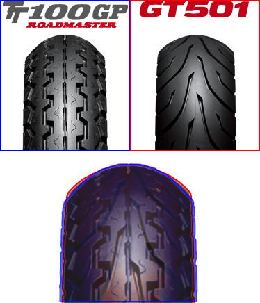 100gp_vs_501