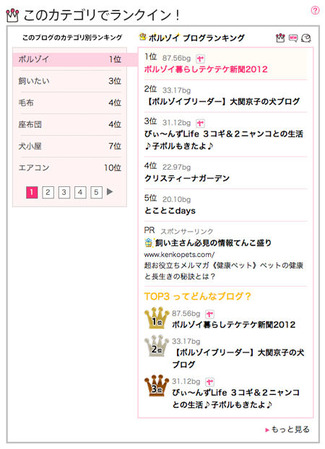 blogram201203