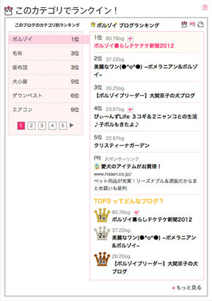 ranking201202