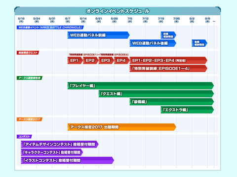 オンイベ