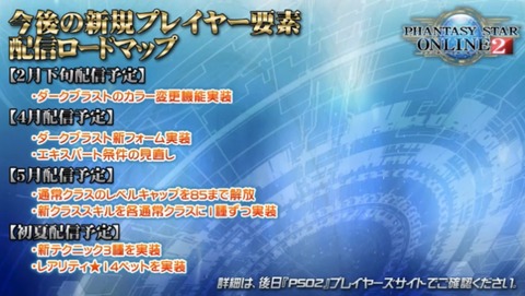 新規ロードマップ