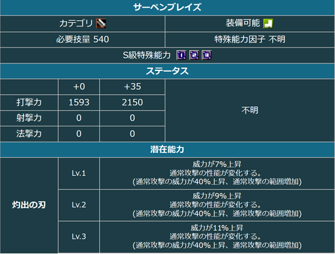 サーペンブレイズ詳細