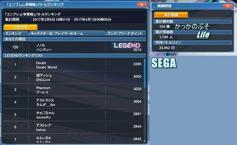 アリーナポイント