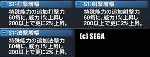 S1