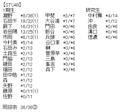 2c6f41f4f8788024e2f503d090b60e38