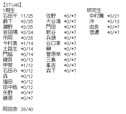 87e4405125940a4f0e5486a79d15b979