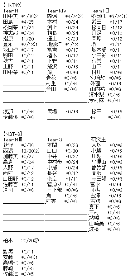 b994b3e7c7da965fb0d5ea4aa1c09184