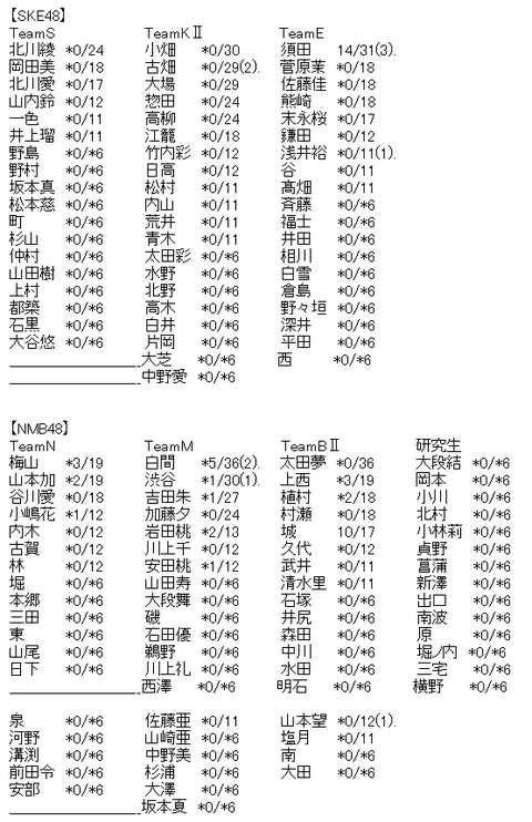 4ac49c6a64570da031c2c1f823401dd4