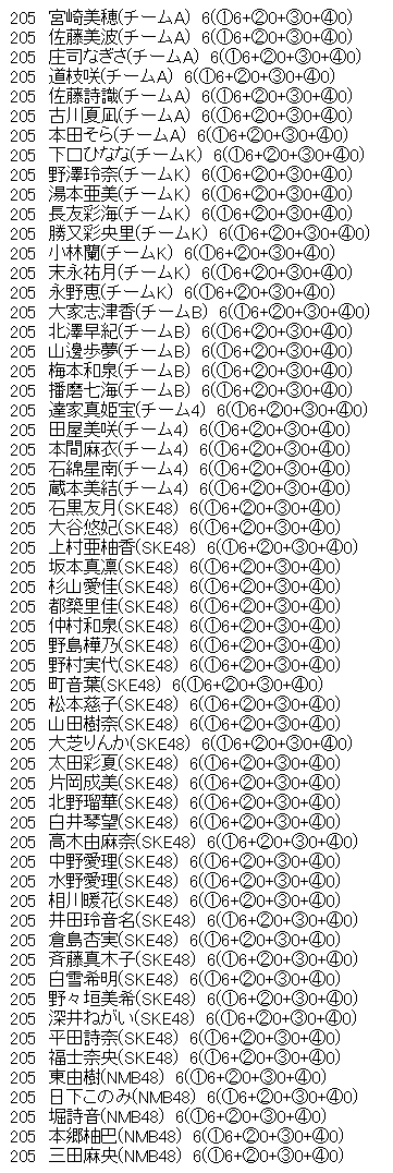 dbb1faa14d749b729a68845d9421cf54