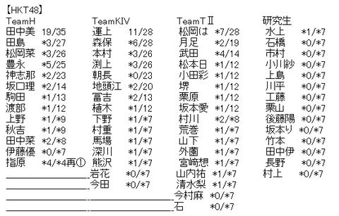 d8a6a1104ced89828ed2d162457a7e8e