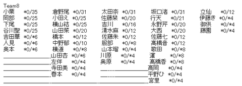 818a1f6d1ea162f20de98b57117f5c34