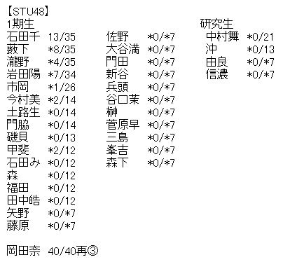 950ec4ba96886c9443259c9da88e1627