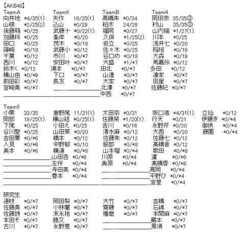 2438f371d2985d65fdf9be9a6721b852