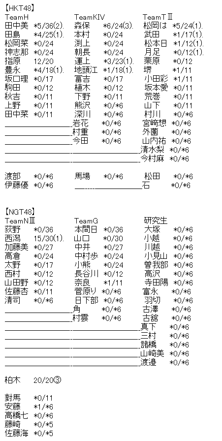 0c4260608be06bc8842504ea0c8fa5b0