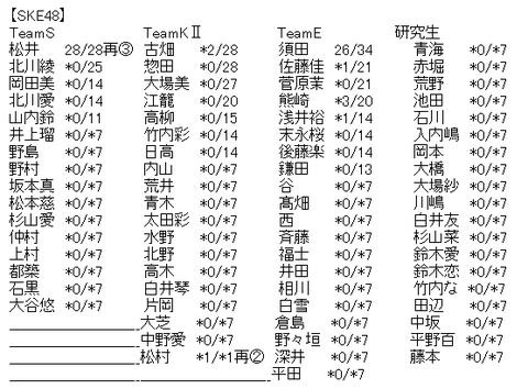 fb8ee8429a8d8054ad1dc1df1e3cd29f