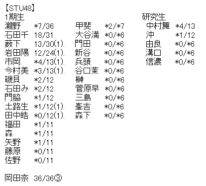 9a3abf81608b1eac5fa3e012fa22faa8