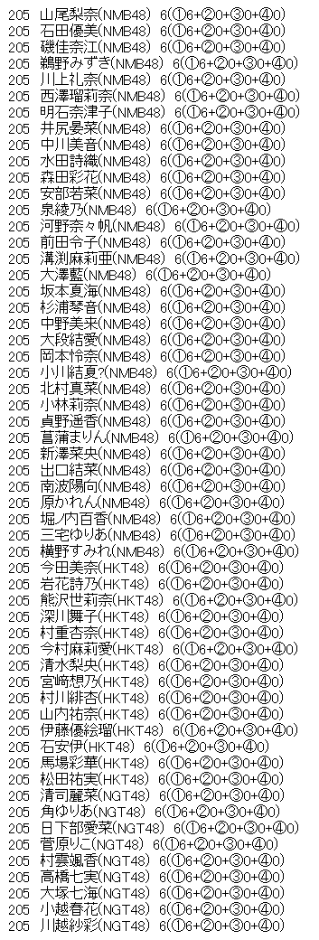 6eda4baae1944055dcfba908e0271670