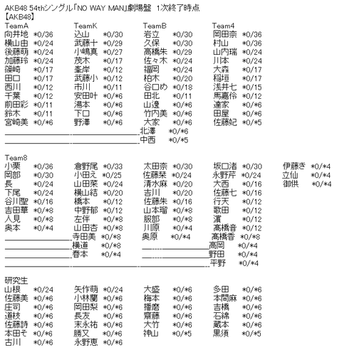 bcf37463e068ef7aed5d5899665c34e7