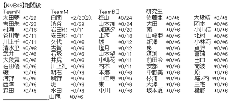 234f031bee877009c6d763d00f0c5293