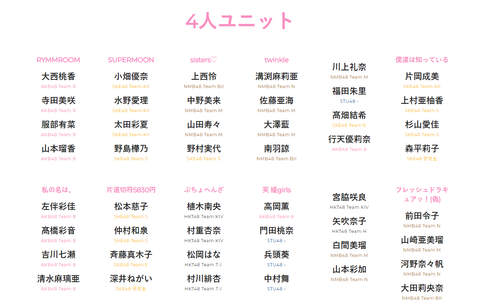 ４人ユニット