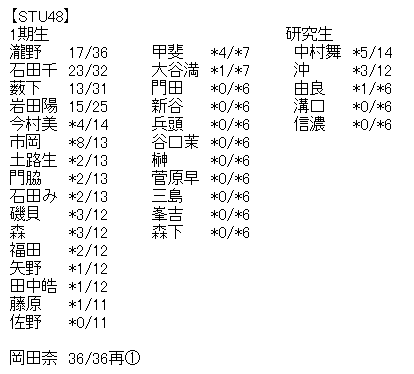 76284b17194158bf7e8898fe7813a825