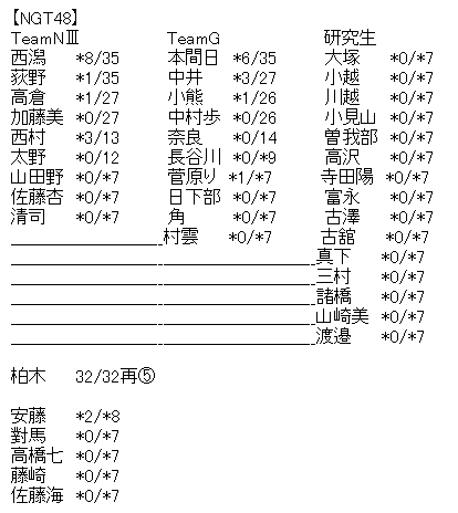 012b665c1eeecff5fe40eabdd9b1e7bb