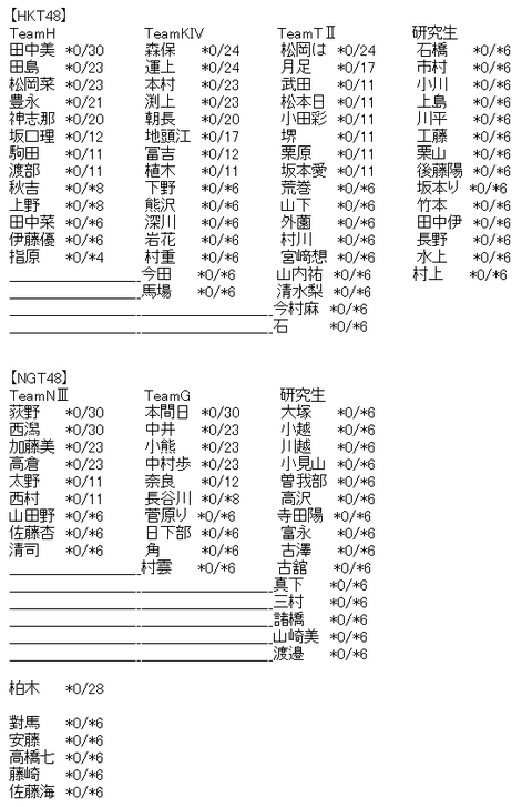 a4d479a7168510506e052f5af9d69dab