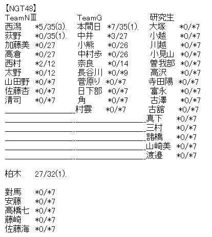 6aaefcc5555f4e47fb96a142e35993a1