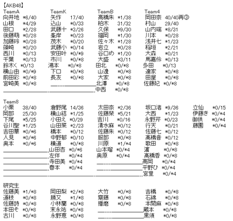 a57e633031f0c87216889c5895d6ef38