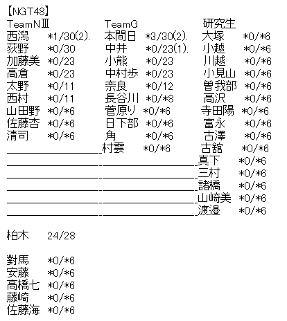 bf0cebfa22d091f155f2ee1ab54b17a3