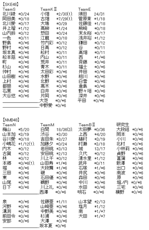 c1223702d12650873ec004c69d20c1c0