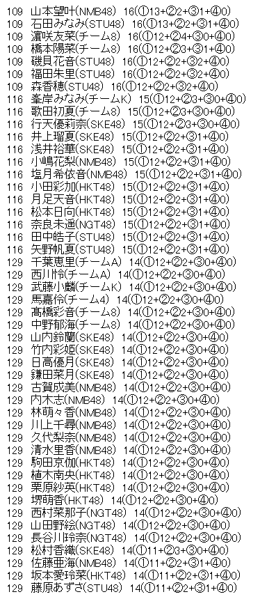 c979c42c71155fc2ba230161e589db48