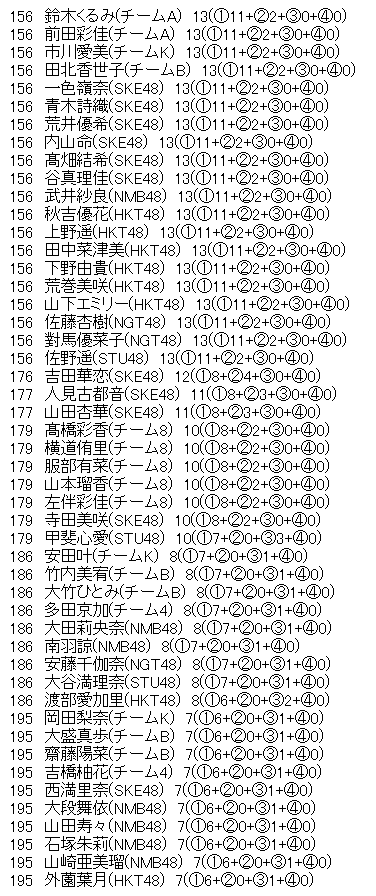 262e361790a906fa5631abee63cb1c6e