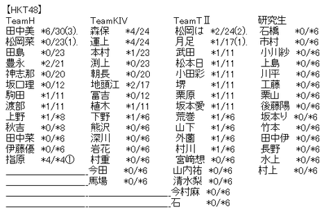 12b80daf17a7b45e2c0600a905398a4b