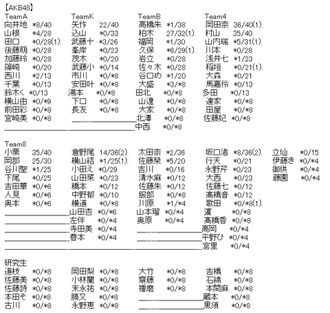 89a958d5e28d068587d9c39e6990bd74