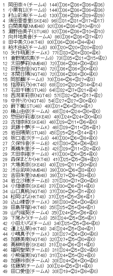 9ccfdff4ab98109aa4b936bcc695fb0a