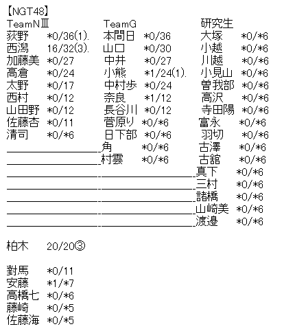 eebb51575aa270021310dcc07911c8c2