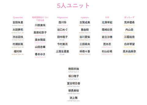 5人ユニット